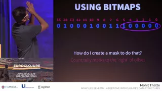 What Lies Beneath - A Deep Dive Into Clojure's Data Structures - Mohit Thatte