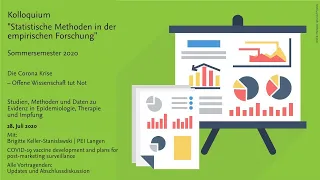 Kolloquium "Statistische Methoden in der empirischen Forschung" zur Corona-Krise (28.07.2020)