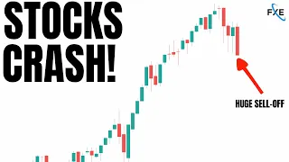 The Stock Market is CRASHING... How Bad is it Going to Get?  [SP500, QQQ, TSLA, AAPL, Bitcoin]