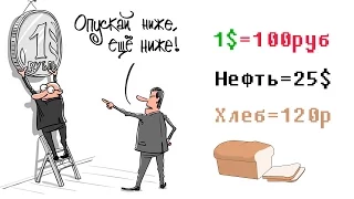 Рубль, доллар, нефть, Набиуллина. Булка хлеба 120 рублей.