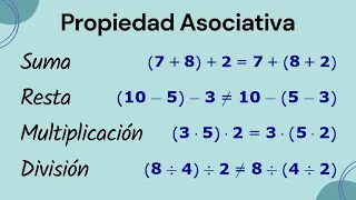 Propiedad Asociativa. Operaciones con números reales: suma, resta, multiplicación y división.