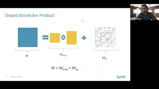 tinyML Talks local UK Urmish Thakker: A technique for extreme compression of LSTM models using...