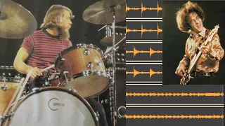 Creedence Clearwater Revival - Bad Moon Rising - drums + bass only. Drum track + bass track.