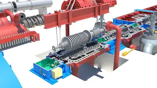 #powerplant   #Steamturbine  assembly :WHAT DOES steam turbine assembly procedure?