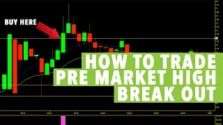 Day Trading How To:  PRE MARKET HIGH BREAKOUT!