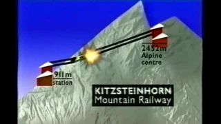 BBC News Report on Kitzsteinhorn Fire - 11 November 2000