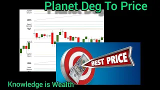 How to Convert Planet Deg To Price ?| Simply Follow My Instructions | Kaalabiravaa | Nifty |