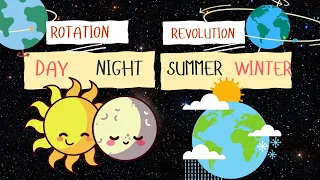 The Movements of Earth - Understanding Day and Night, Summer and Winter |Earth Rotation Revolution