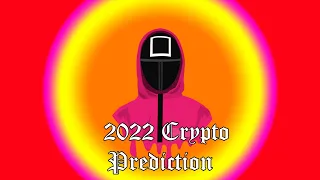 2022 Cryptocurrency Market Prediction