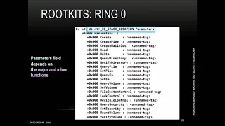 DEF CON 26 - Alexandre Borges - Ring 0 Ring 2 Rootkits  Bypassing Defenses