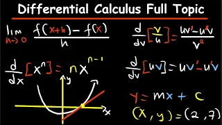 Differential Calculus full Topic