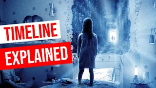 Paranormal Activity Series Explained