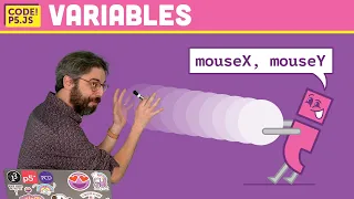 2.1: Variables in p5.js (mouseX, mouseY) - p5.js Tutorial