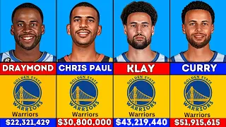 Golden State Warriors New Lineup Salary 2023-24  | Comparison | NBA Comparison | Basketball