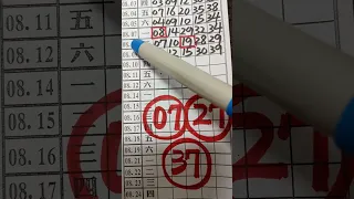 (超群今彩539),8月10日(1),上期中03,請訂閱按小鈴鐺,謝謝感恩.