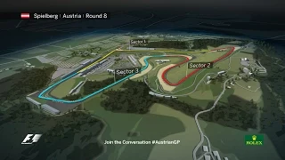 F1 Circuit Guide: Austrian Grand Prix