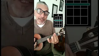 2 músicas fáceis no cavaquinho com apenas 2 acordes pra você colocar em seu repertório hoje mesmo!