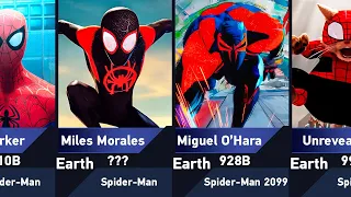 Every Spider-Man in Across the Spider-Verse