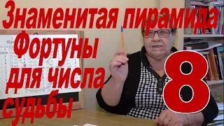 Знаменитая пирамида Фортуны для числа судьбы 8