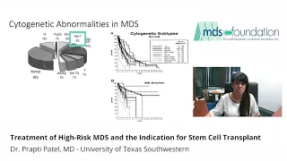 Treatment of high-risk MDS and the Indication for Stem Cell Transplant