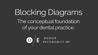Blocking Diagram - It's Critical to Define the Flow of Your Dental Office Before a Floor Plan