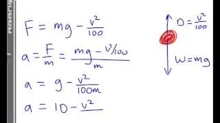 Do heavier objects fall faster?