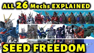GUNDAM SEED FREEDOM Every all known 26 mechs explained!