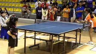 Rizumu Ono - Six Year Old Table Tennis Player - Part 4/4