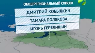 Сегодня на Ямале подведены итоги предварительного народного голосования