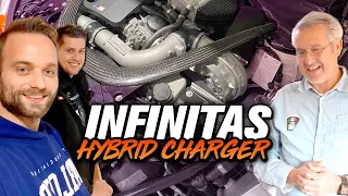 Kompressor UND Turbolader - Der INFINITAS HYBRID CHARGER im BMW M4