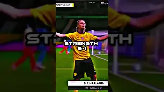 Messi 🐐 VS Haaland 🤖