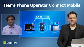 Single SIM-enabled Number for Teams calls, Mobile & Desk Phones