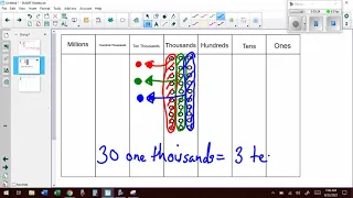 Recognize a digit represents 10 times the value of what it represents in the place to its right