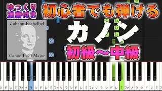 Canon in D - Johann Pachelbel - Easy Piano Tutorial【Piano Arrangement】