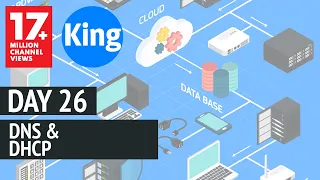 200-301 CCNA v3.0 | Day 26: DNS & DHCP | Free CCNA