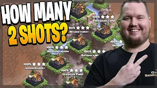 How Many Districts Can I 2 Shot in a FULL Clan Capital Raid? - Clash of Clans