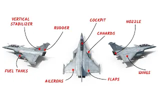How To Identify Indian Fighter Aircraft