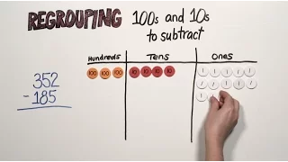 Regrouping to Subtract | Good To Know | WSKG