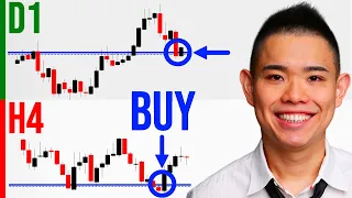 Instantly Time Your Entry Like A Pro Trader (Must Watch)