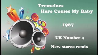 Tremeloes   Here Comes My Baby 2020 stereo remix