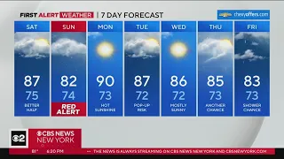 First Alert Forecast: CBS2 7/14/23 Evening Weather