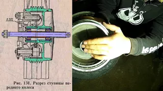 Замена подшипника колеса (ступицы) на мотоцикле ЯВА