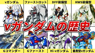 【伊達じゃないバリエーション】νガンダムの歴史【ゆっくり解説】