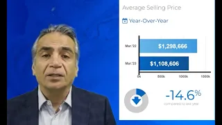 Toronto Real Estate Market Report March 2023