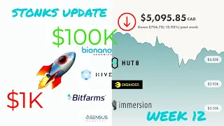 $1K to $100K challenge🚀🚀Crypto Portfolio Update| MARA, BITF, RIOT Hashrate Update🔥Week 12