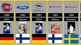 WRC - World Rally Championship - Drivers' Champions from 1973 to 2023