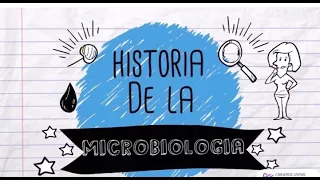 Historia de la microbiología