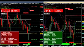 26 Mar 2021 Nifty  BankNifty Live Stream Buy Sell Signal | Accuracy 85+ | DailyProfitNiftyBankNifty|