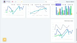 Crypto Admin Templates Dashboard With RTL Light Theme