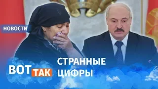 Лукашенко занижает смертность от COVID-19?
